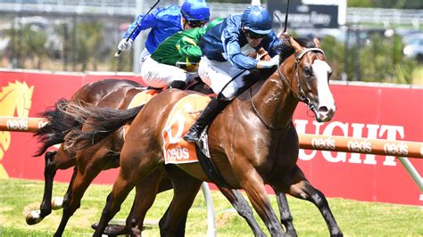 Goodwood 16:10 Betting Odds.